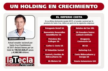 Del amor al odio: Costa-Zuvic, una pareja formada entre el poder y la política