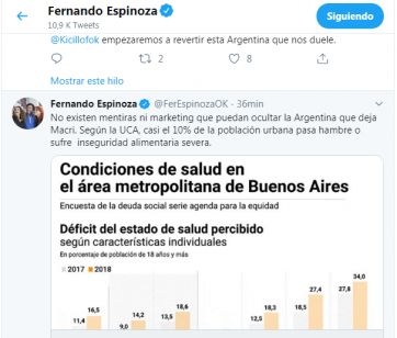 Duro informe de la UCA alentó críticas desde el Conurbano