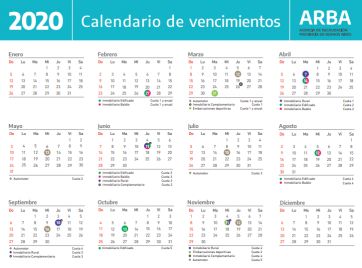 Tras la aprobación de la Ley Impositiva, ARBA dio a conocer el calendario de vencimientos