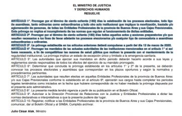 Por el coronavirus, el gobierno bonaerense prorrogó por 6 meses actos electorales y asambleas