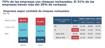 Emprendedores proponen una solución a 