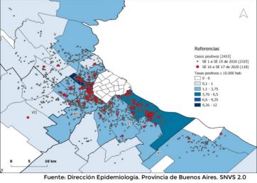 Sarampión y dengue: los fantasmas silenciados