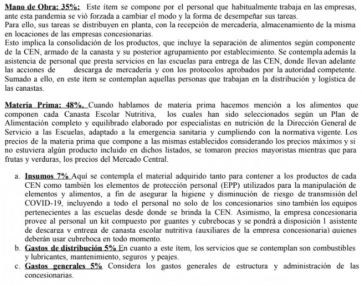 Larreta en la mira: aseguran que paga sobreprecios en las canastas escolares