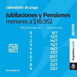 El consultorio de los jubilados y beneficiarios de la asistencia social