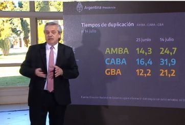 Cómo será la nueva etapa de la cuarentena que anunció el gobierno