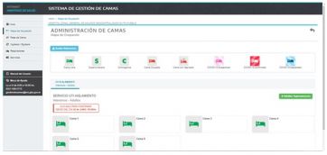 El backstage del sistema de monitoreo de camas, la vedette tecnológica de Salud