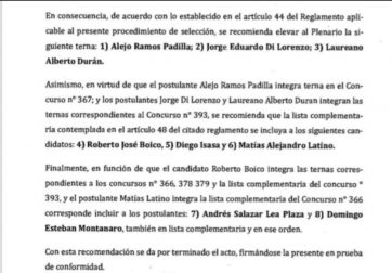 Las sillas vacías en la Justicia Federal