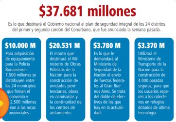 Intendentes asumen un compromiso más y son los nuevos sheriffs