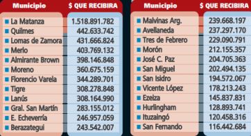 Intendentes asumen un compromiso más y son los nuevos sheriffs
