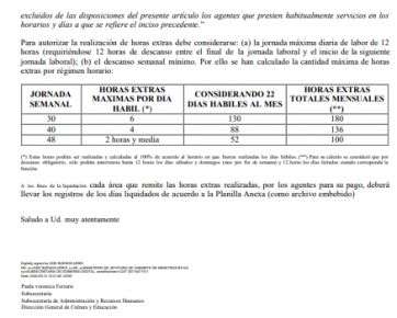 Denuncian recortes en Educación entre gallos y medianoche y se suman pedidos por paritarias