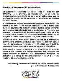 La oposición no dejó pasar el blanqueo de muertes y arremetió contra el Gobierno