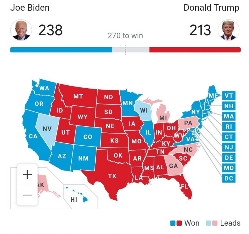 A la espera de los resultados finales, Trump y Biden afirman que ganaron las elecciones