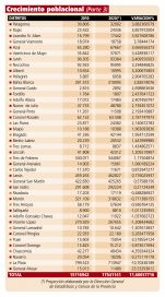 Cómo descomprimir el Conurbano