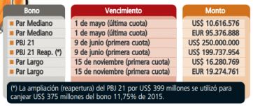 Los desafíos de Kicillof en el año electoral