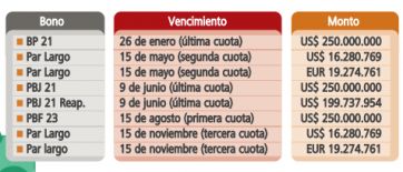 Los desafíos de Kicillof en el año electoral