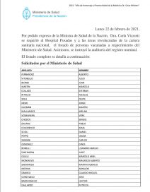 Se publicó la lista de los Vacunados VIP, los del ministerio y los del Posadas: todos los nombres