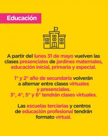 Larreta confirmó que el lunes vuelven las clases presenciales y anunció la nueva fase