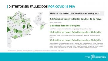 Cuáles son los 51 municipios sin muertes por coronavirus desde hace un mes