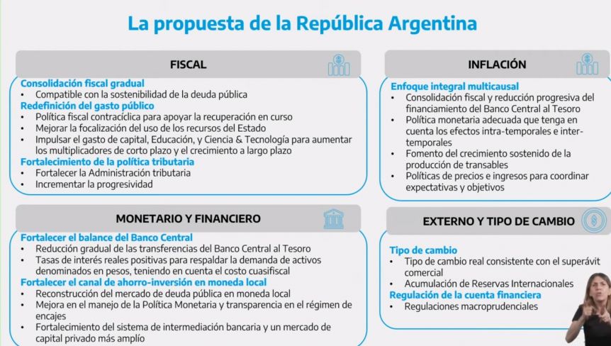 Junto a gobernadores, Alberto Fernández aclaró que no hay deuda sustentable que incluya ajuste