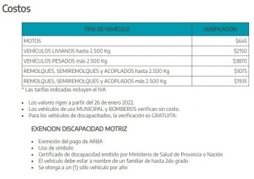 Aumento de VTV en la Provincia: establecieron el valor máximo para el 2022
