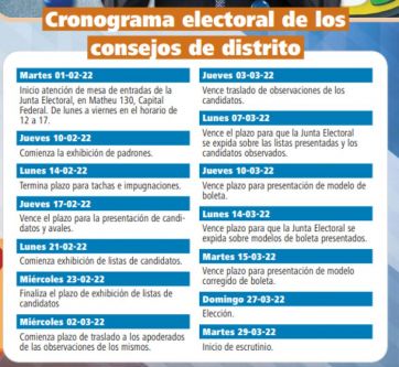 Elecciones distritales del PJ: los consejeros que deberán renovar por municipio