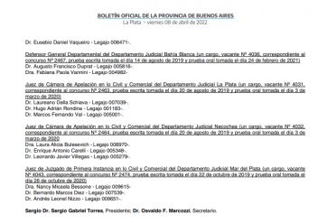 Oficializaron las ternas para cubrir cargos en la Justicia bonaerense