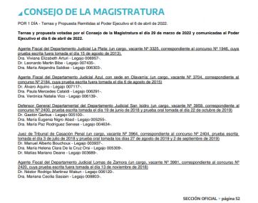 Oficializaron las ternas para cubrir cargos en la Justicia bonaerense