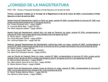Continúa la sangría en el Poder Judicial bonaerense y se alarga la lista de vacantes