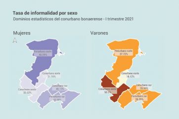 Mercado de trabajo en el Conurbano: un panorama alarmante que preocupa a los intendentes