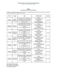 Saquen una hoja: oficializaron las mesas examinadoras para postulantes en la Justicia