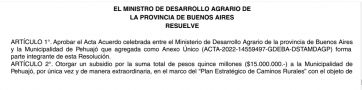 El Gobierno, al rescate de tres municipios por caminos rurales: cuáles son y cuánto recibirán