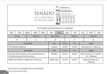 Senado sí, Diputados no: adiós a la doble sesión en la Legislatura bonaerense