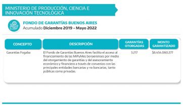 Fondos a los municipios: el reparto de la discordia