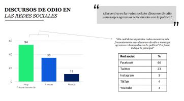 La confianza en el funcionamiento de la Justicia, en niveles bajísimos para los argentinos