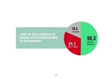 La grieta no se mancha: la suspensión de las PASO también divide a la sociedad