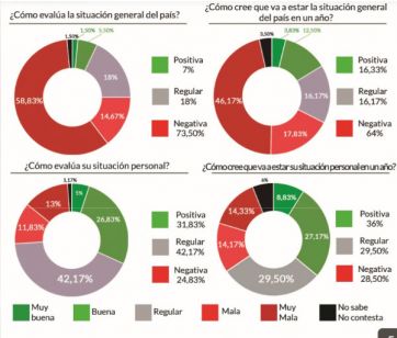 Imagen: el factor Massa y el escenario político con el 2023 cada vez más cerca