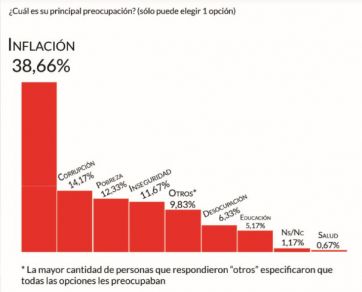 Imagen: el factor Massa y el escenario político con el 2023 cada vez más cerca