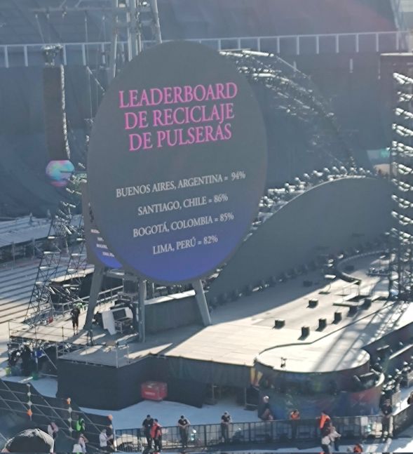 Argentina es el país de Sudamérica que más pulseras devolvió tras los shows de Coldplay