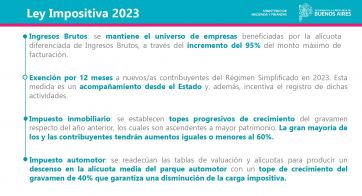 Presupuesto PBA 2023: cómo continúa el debate y las exposiciones en la Legislatura
