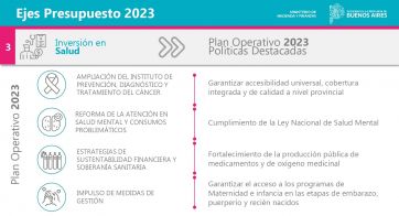 Presupuesto PBA 2023: cómo continúa el debate y las exposiciones en la Legislatura