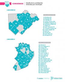 Viviendas en la Provincia: el detalle de las obras en municipios y el impacto de Buenos Aires CREA