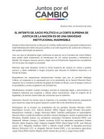 En la batalla por el juicio a la Corte, JxC decidió que bloqueará el debate en Diputados