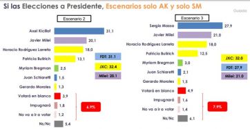 Santilli, el preferido para disputarle el sillón a Kicillof en la Provincia