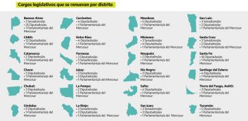 Guía práctica para votar en las PASO 2023: todo lo que hay que saber