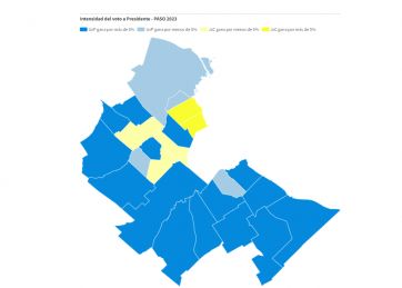 Datos duros del Conurbano: el peronismo mantuvo la hegemonía y ganó en 18 distritos