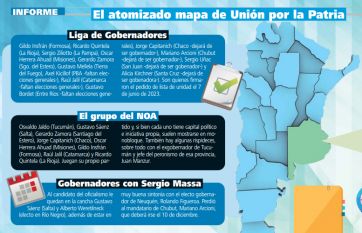 Polémica interna: La partitura que aturde al peronismo