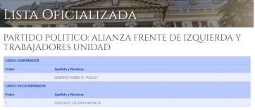 Carrera por la gobernación bonaerense: las cuatro listas oficializadas