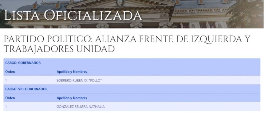 Carrera por la gobernación bonaerense: las cuatro listas oficializadas