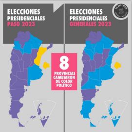 Resumen ejecutivo: todo lo que sucedió en el panorama electoral para decantar en un ballotage