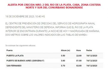 Alerta por la crecida en el Rio de La Plata